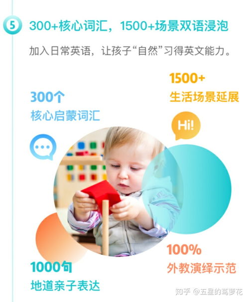 你们是怎么选择在家早教产品的 小步在家早教好么