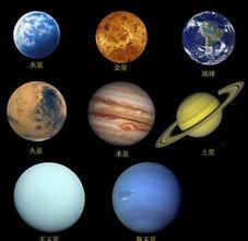 雅思背景知识介绍:太阳系的九大行星