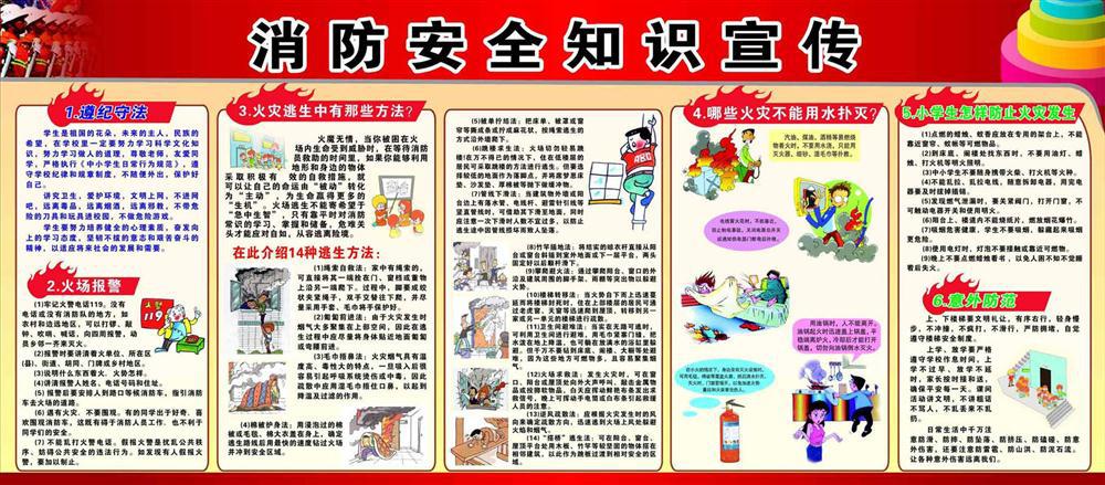 消防安全知识宣传海报 守护生命的重要屏障
